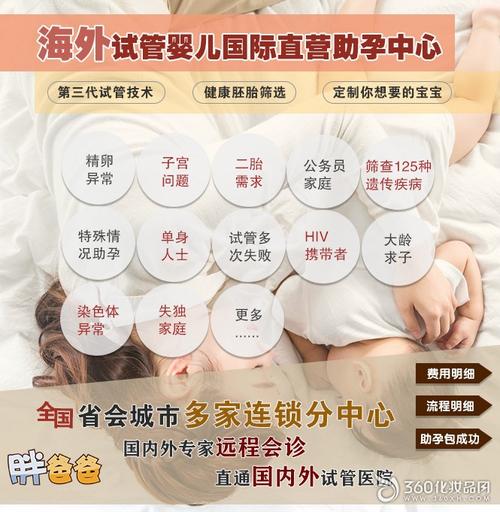 生第三代试管代孕宝宝要准备什么东西